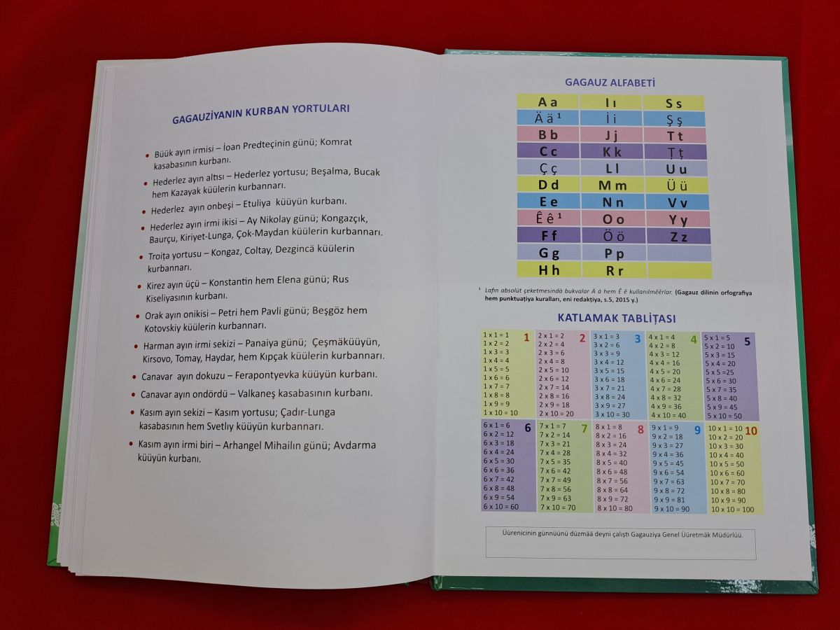 Diary multiplication table